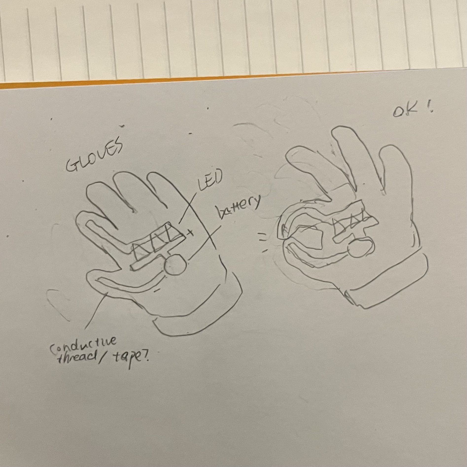 First, when I make the 'ok' sign, it means my finger will be the bridge to connect my glove circuit. I think I can also use conductive thread on this one instead of copper tape.