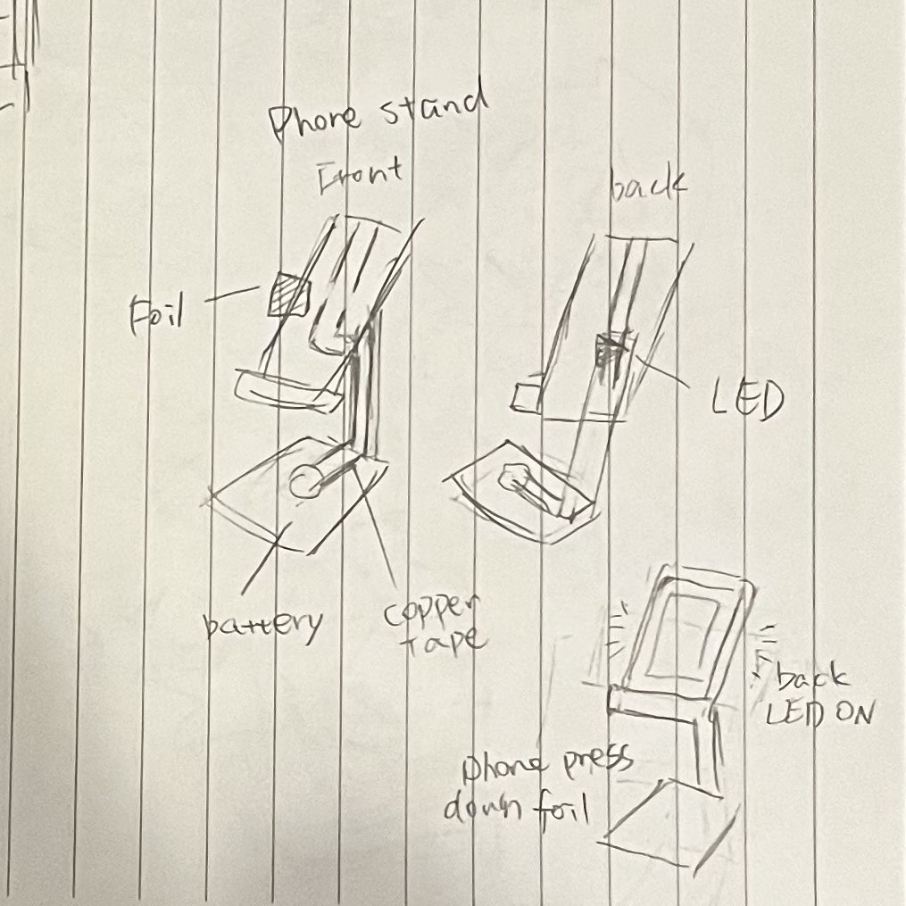 The circuit sketch. When phone is put on the stand, it presses down the foil and forms a bridge. LED is attached to the back of the stand, so it creates a backlighting when you put the phone on
