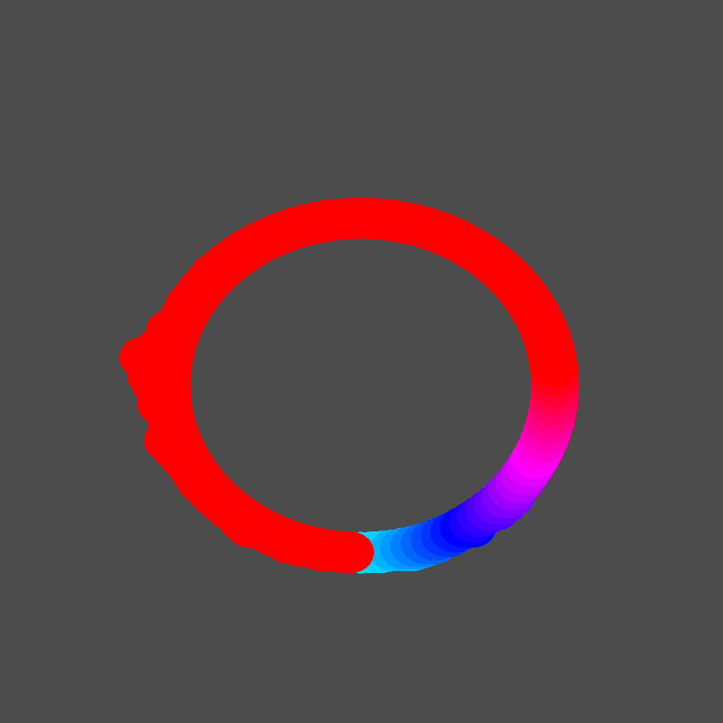 I increased the number of points, which turns out to be a ring.