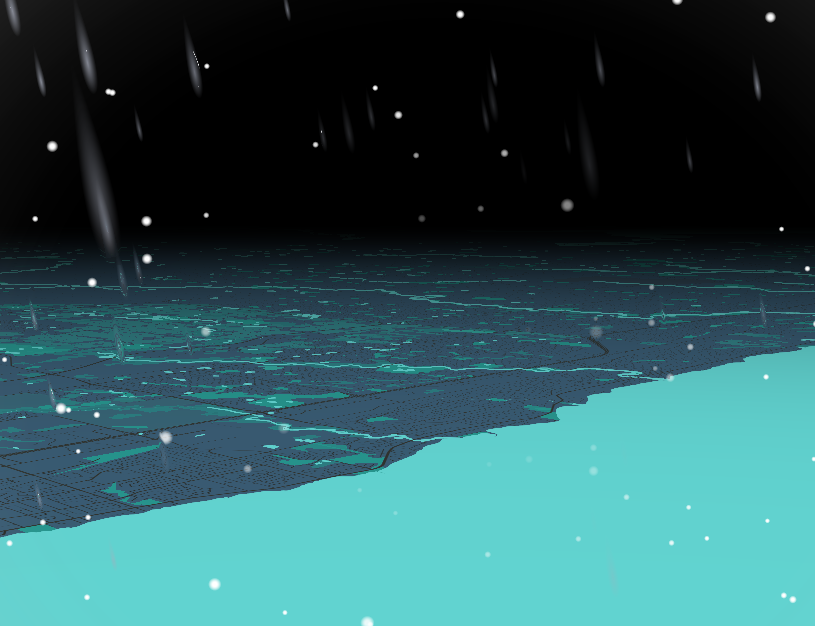 Bivariate data exploration - Weather simulation